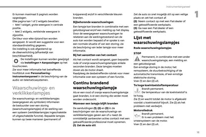 2023-2025 Fiat Scudo/E-Scudo Ulysse/E-Ulysse Gebruikershandleiding | Nederlands