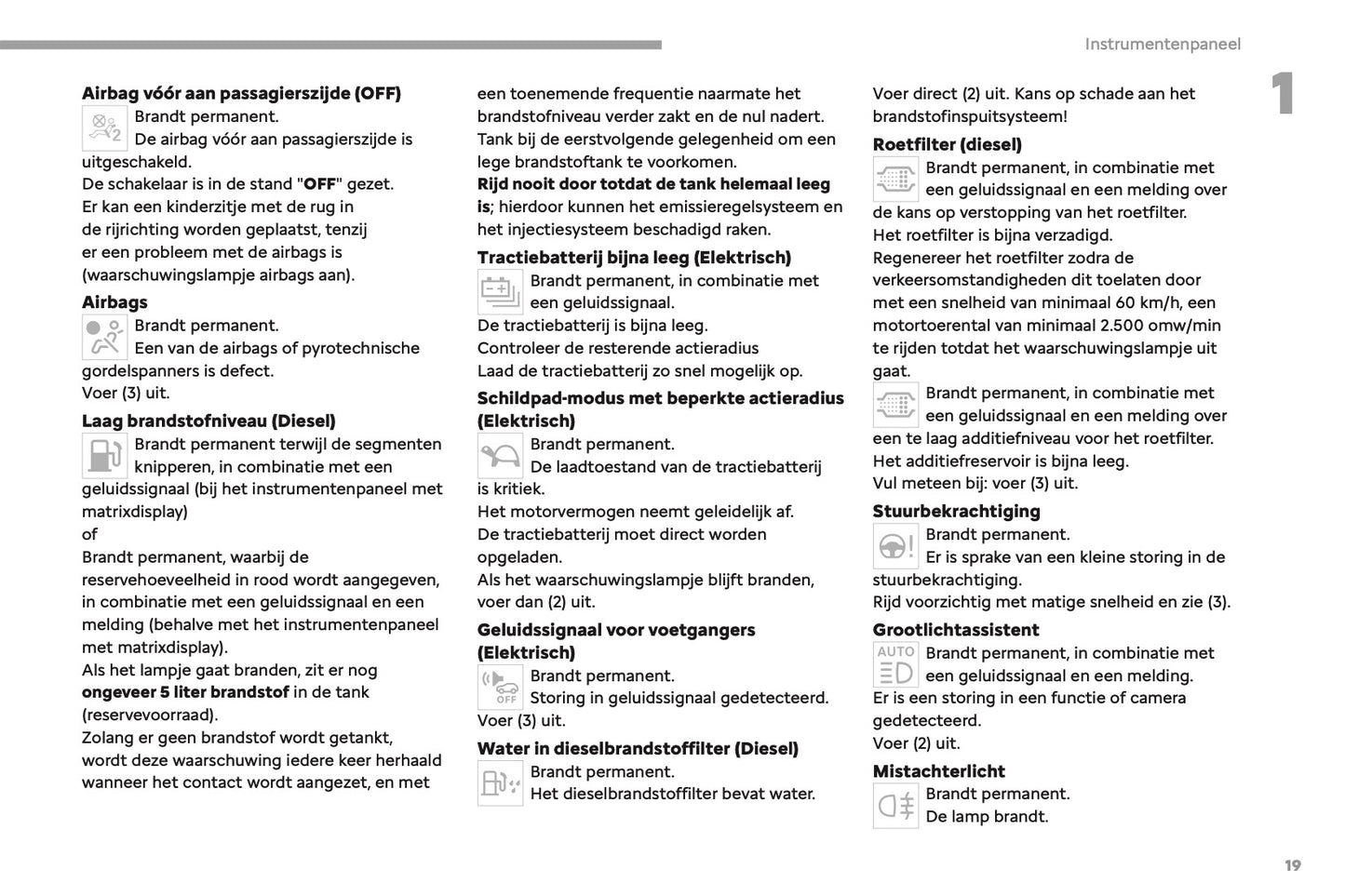 2023-2025 Fiat Scudo/E-Scudo Ulysse/E-Ulysse Gebruikershandleiding | Nederlands