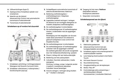 2023-2025 Fiat Scudo/E-Scudo Ulysse/E-Ulysse Gebruikershandleiding | Nederlands
