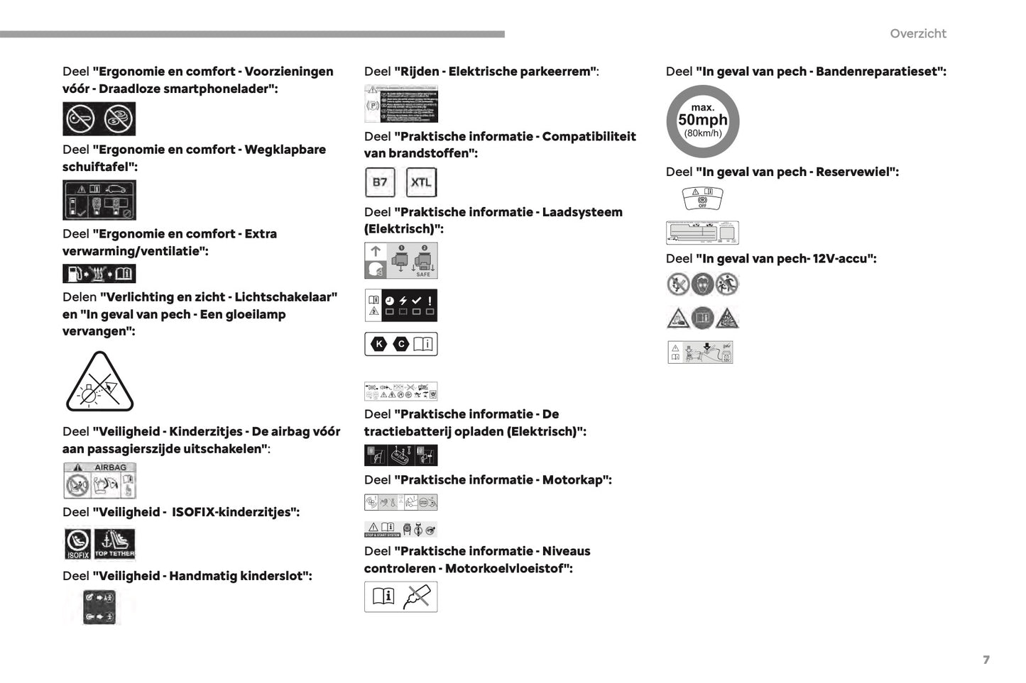 2023-2025 Fiat Scudo/E-Scudo Ulysse/E-Ulysse Gebruikershandleiding | Nederlands