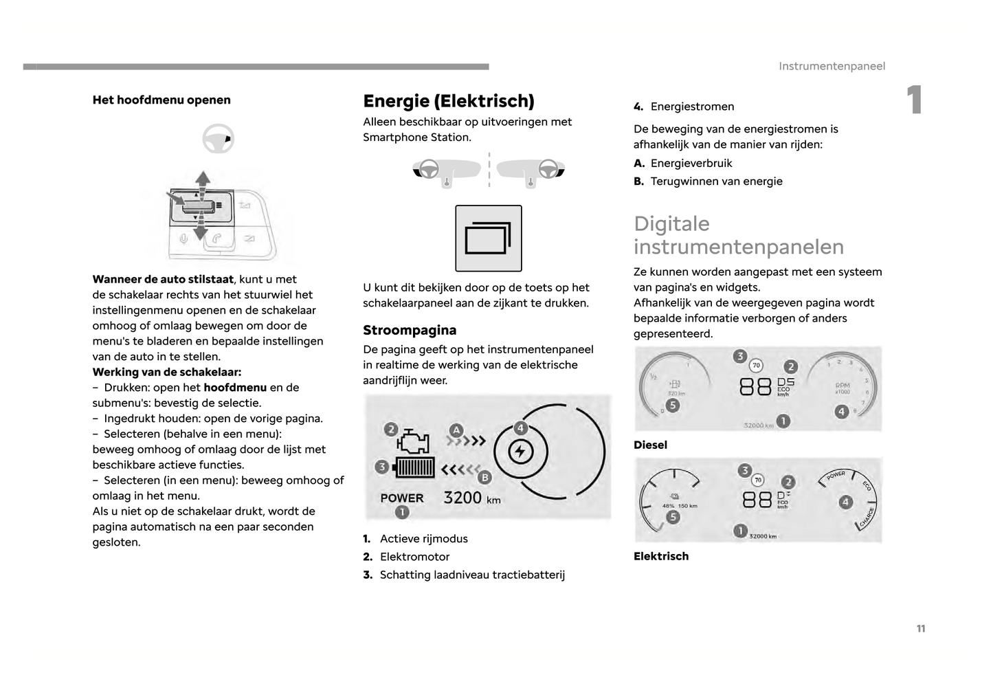 2024 Fiat Scudo/Ulysse Owner's Manual | Dutch