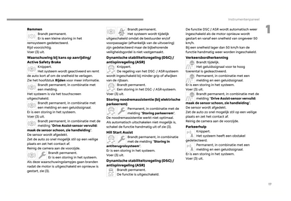 2024 Fiat Scudo/Ulysse Owner's Manual | Dutch