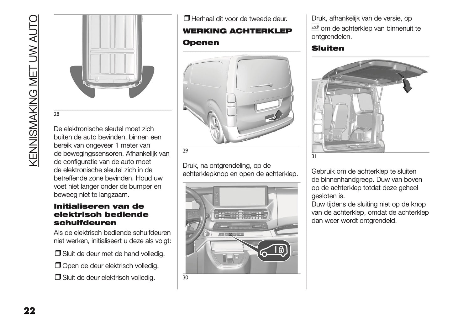2025 Fiat Scudo/Ulysse Gebruikershandleiding | Nederlands