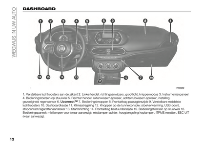 2023-2024 Fiat Tipo 5 Door/Tipo Station Wagon Owner's Manual | Dutch