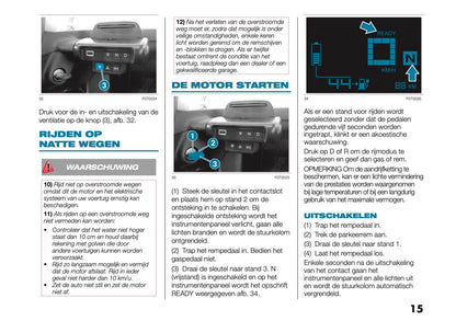 2023-2025 Fiat Topolino Owner's Manual | Dutch