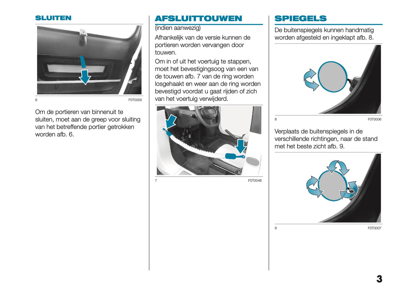 2023-2025 Fiat Topolino Owner's Manual | Dutch