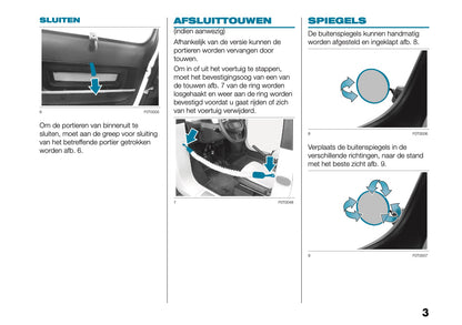 2023-2025 Fiat Topolino Owner's Manual | Dutch
