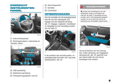 2023-2025 Fiat Topolino Owner's Manual | Dutch