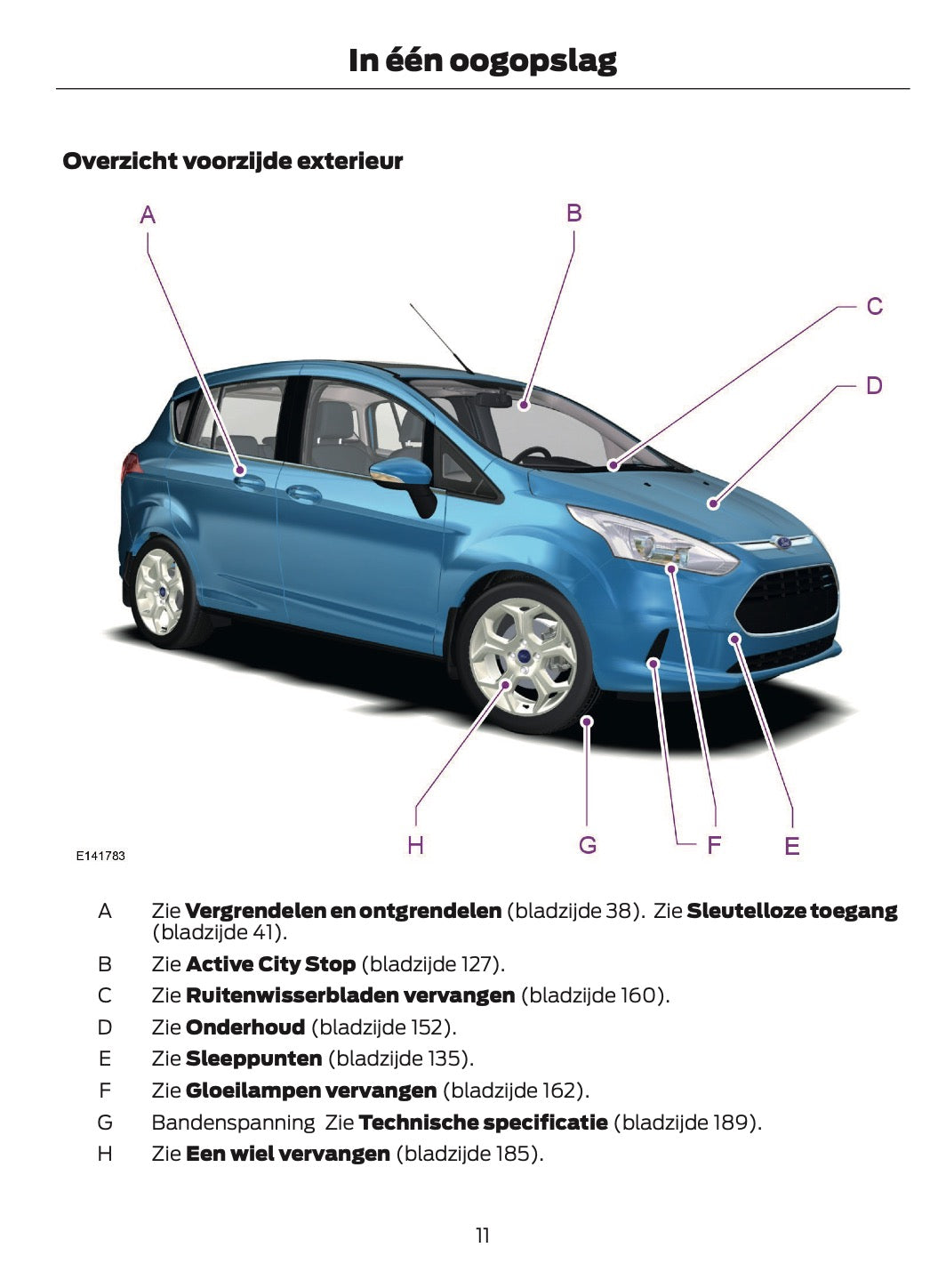 2014-2015 Ford B-Max Gebruikershandleiding | Nederlands