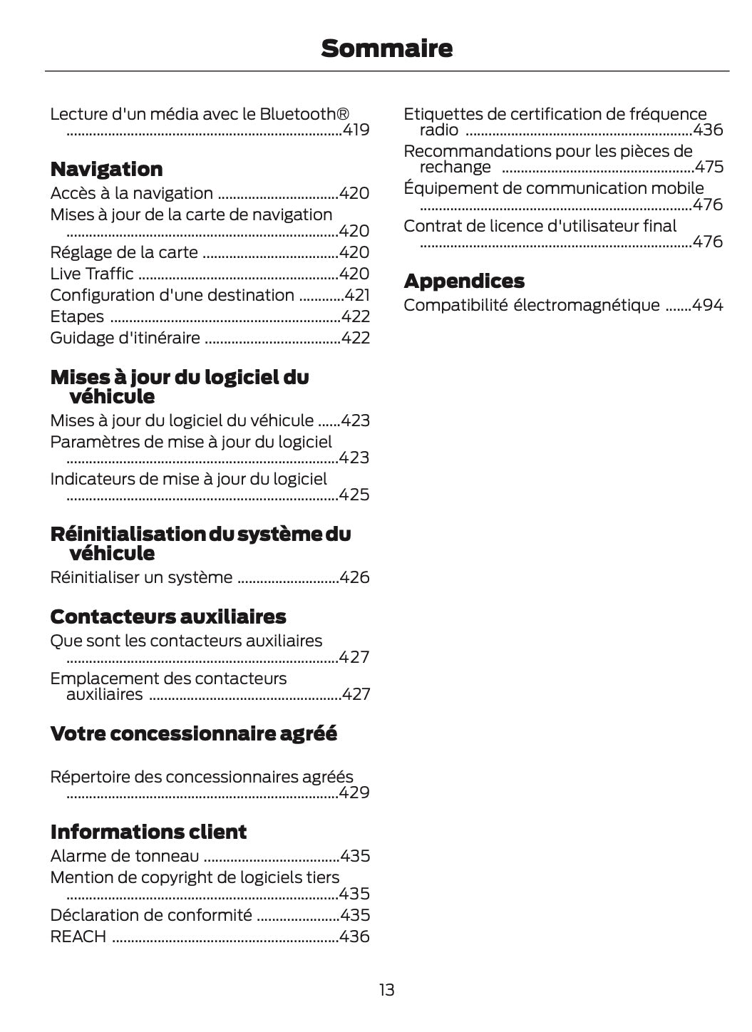 2024-2025 Ford Bronco Owner's Manual | French
