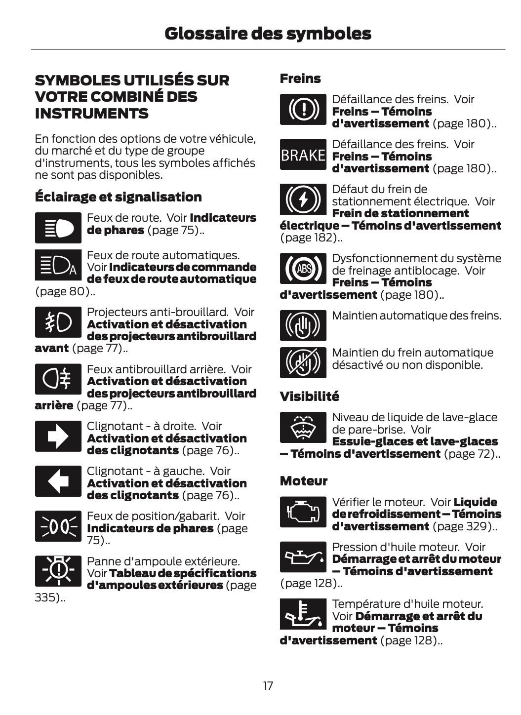 2024-2025 Ford Bronco Owner's Manual | French