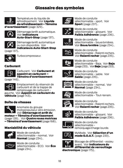 2024-2025 Ford Bronco Owner's Manual | French