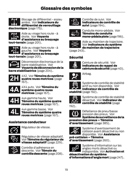 2024-2025 Ford Bronco Owner's Manual | French