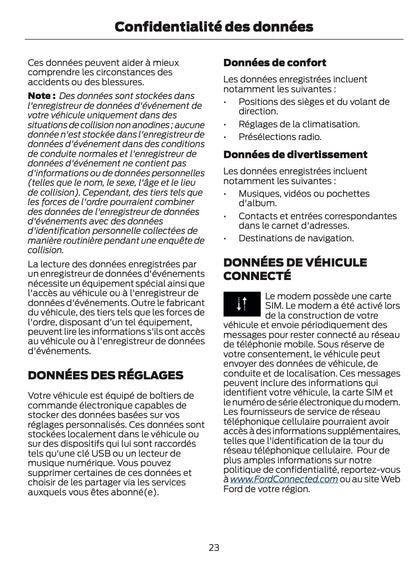 2024-2025 Ford Bronco Owner's Manual | French