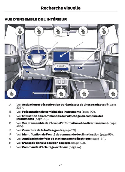 2024-2025 Ford Bronco Owner's Manual | French