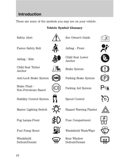 2010 Ford Crown Victoria/Mercury Grand Marquis Owner's Manual | English US