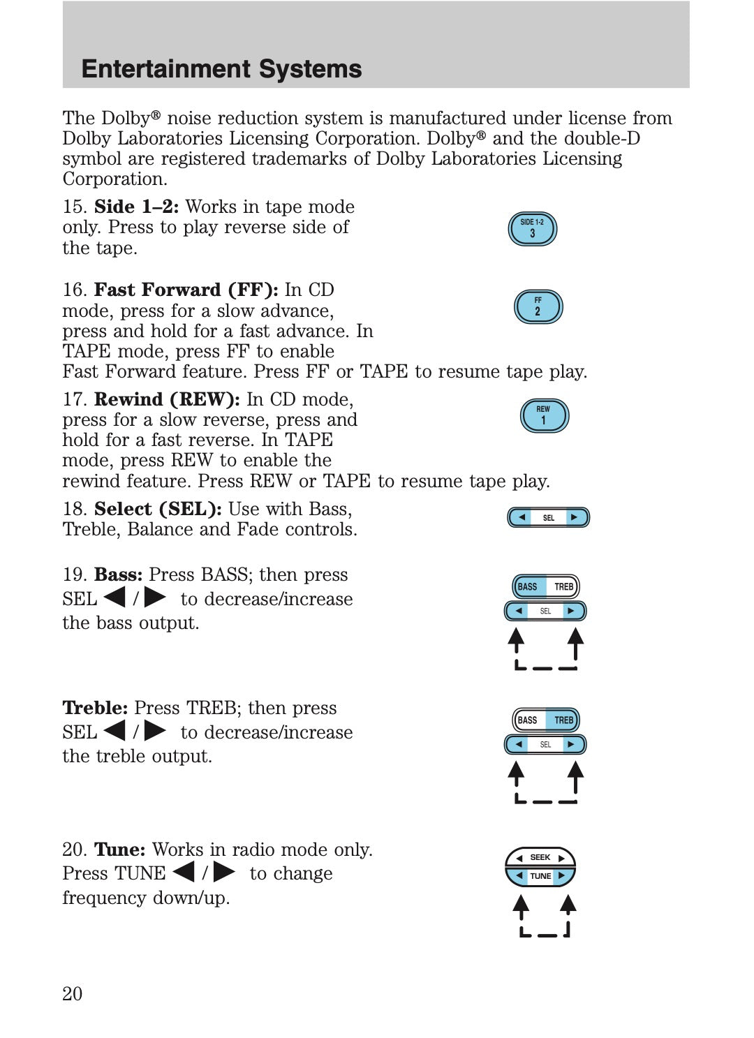 2005 Ford Excursion Owner's Manual | English US