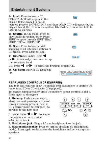 2005 Ford Excursion Owner's Manual | English US
