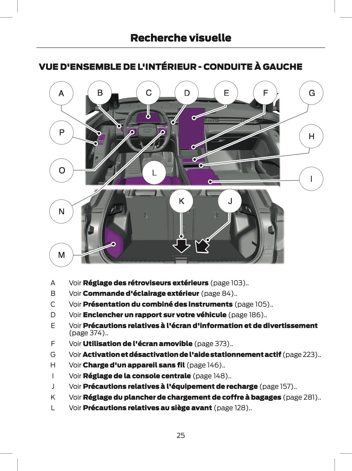 2024-2025 Ford Explorer Owner's Manual | French