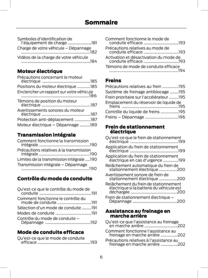 2024-2025 Ford Explorer Owner's Manual | French
