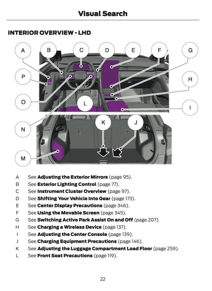 2024-2025 Ford Explorer Owner's Manual | English