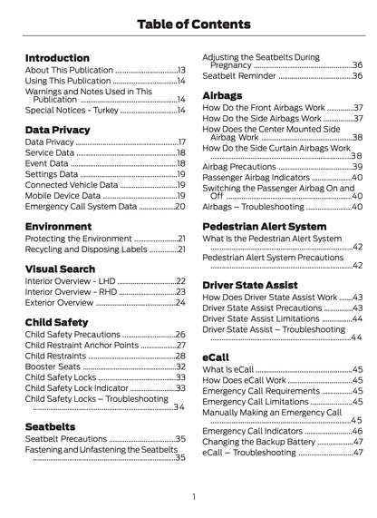 2024-2025 Ford Explorer Owner's Manual | English
