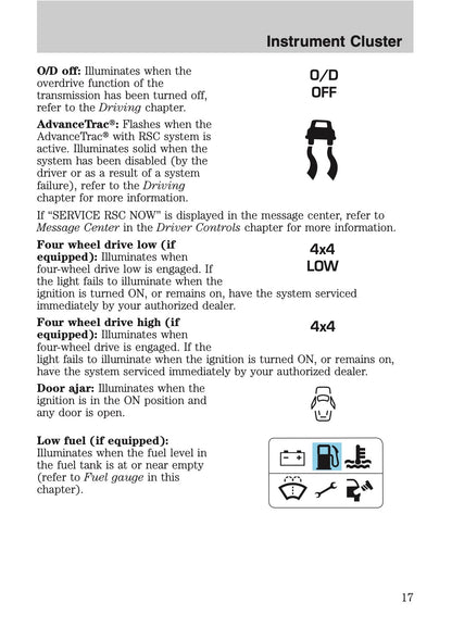 2008 Ford Explorer Sport Trac Owner's Manual | English US