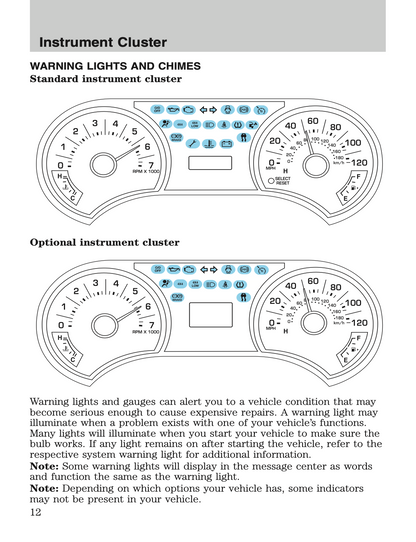 2010 Ford Explorer Sport Trac Owner's Manual | English