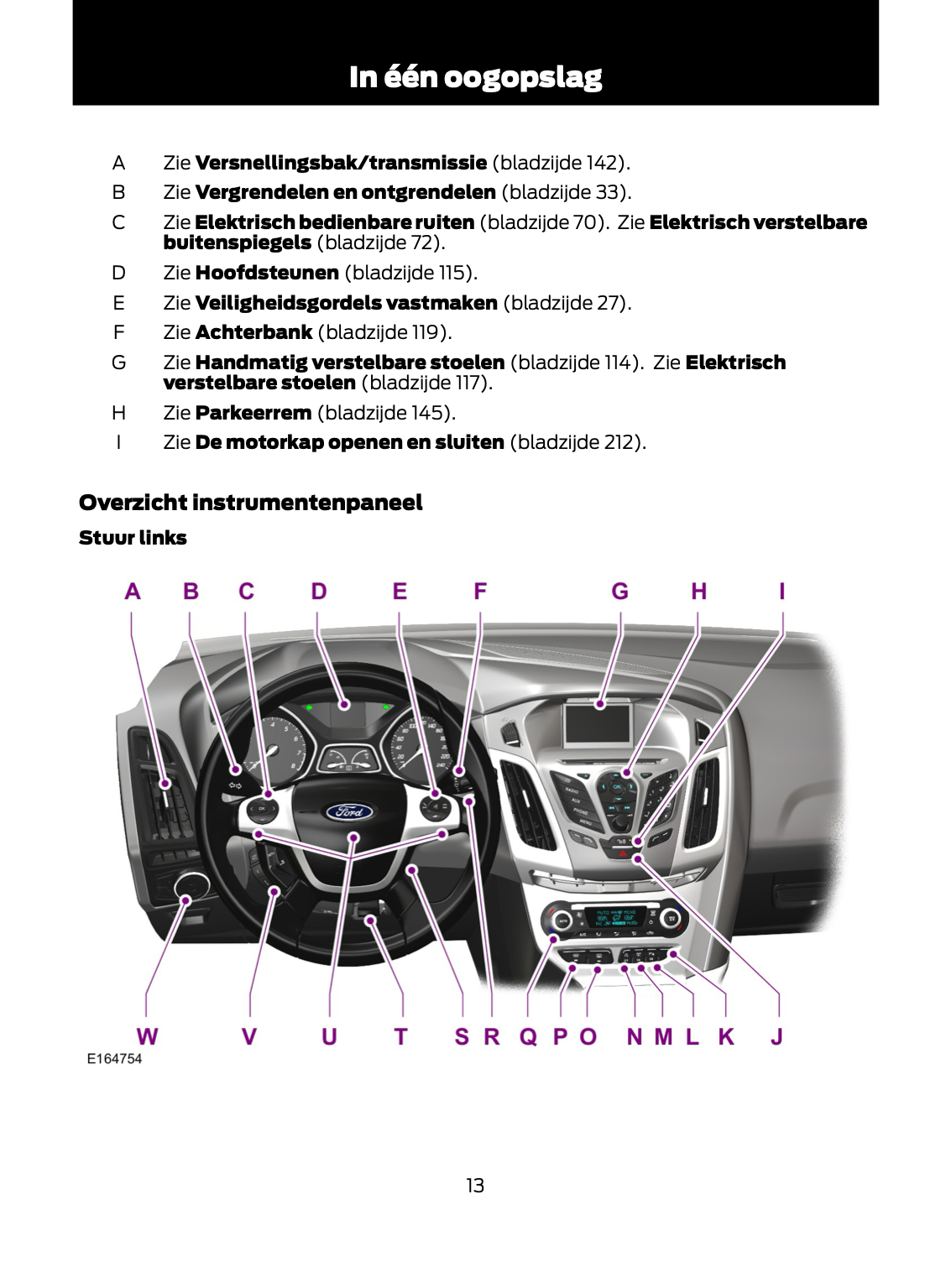 2013-2014 Ford Focus Gebruikershandleiding | Nederlands