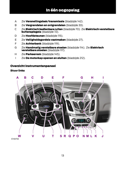 2013-2014 Ford Focus Owner's Manual | Dutch