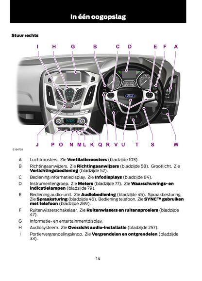 2013-2014 Ford Focus Owner's Manual | Dutch