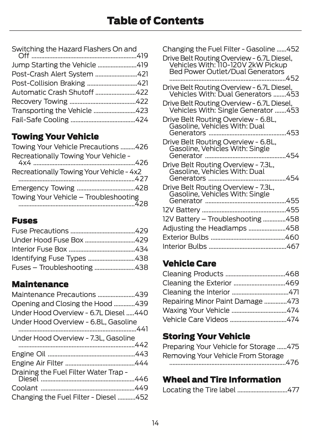 2024 Ford F-Series Super Duty Owner's Manual | English