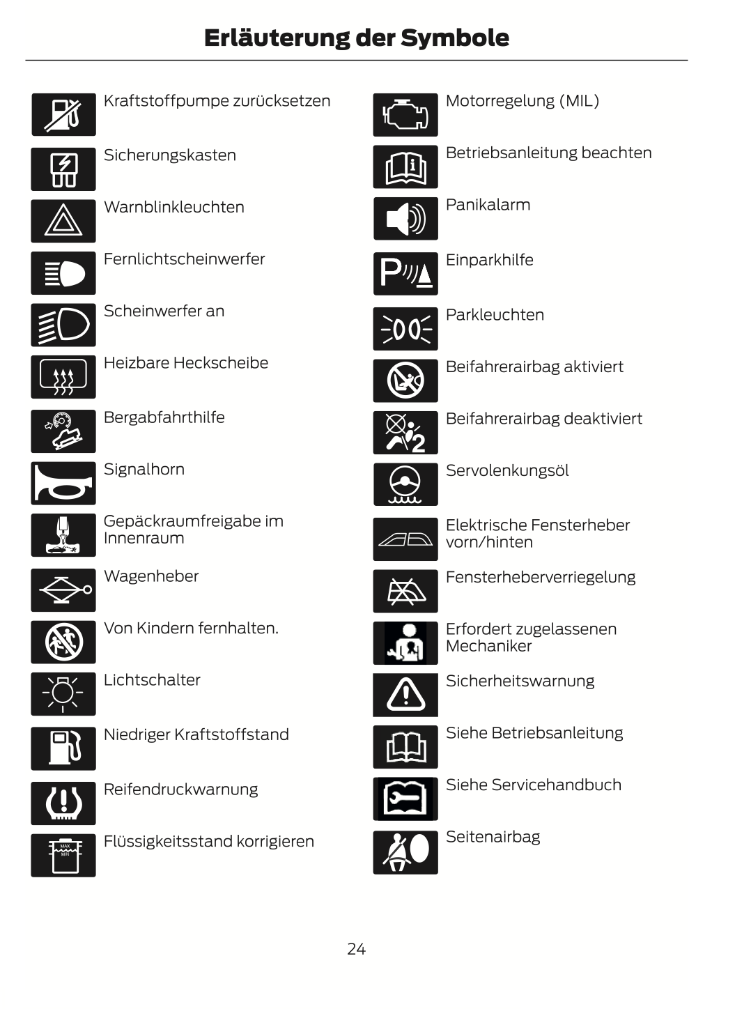 2022-2024 Ford Kuga Owner's Manual | German