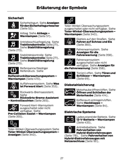 2025-2026 Ford Kuga Owner's Manual | German