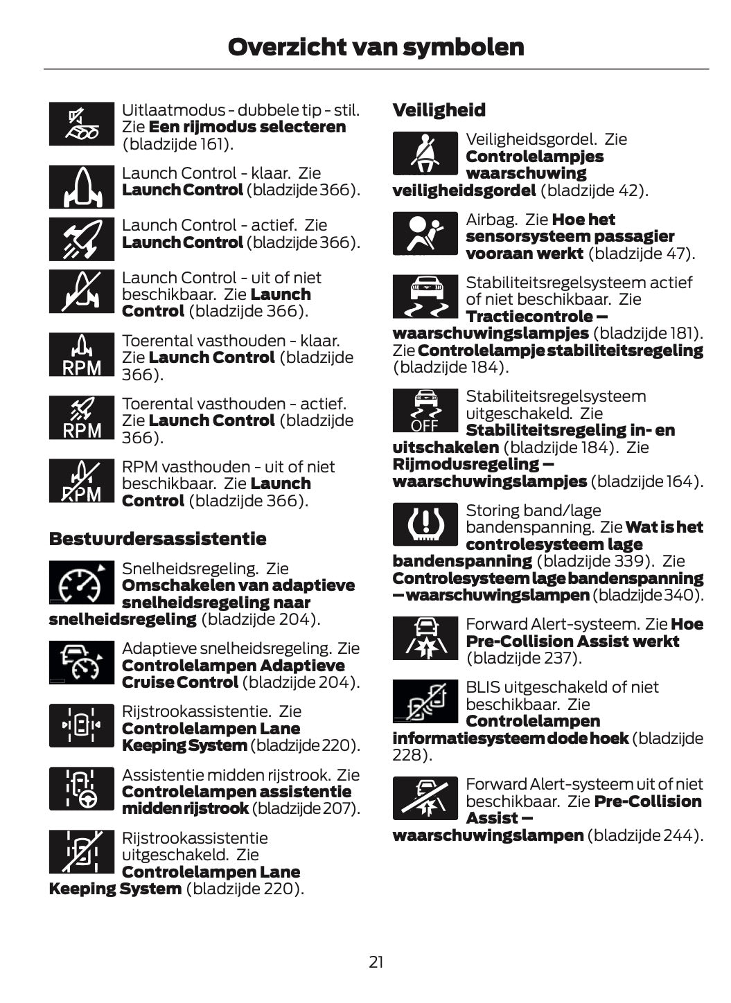 2025-2026 Ford Mustang Owner's Manual | Dutch