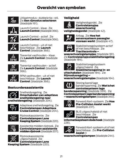 2025-2026 Ford Mustang Owner's Manual | Dutch