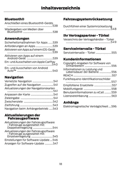2026 Ford Puma Owner's Manual | German