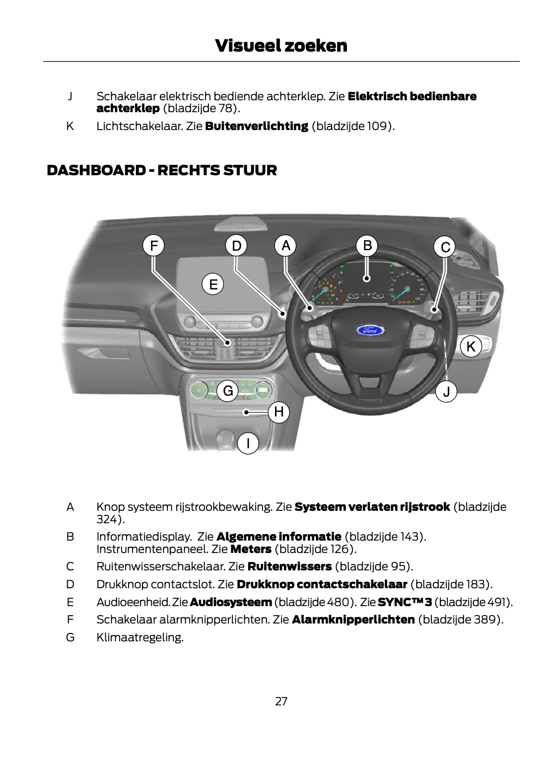 2021 Ford Puma Gebruikershandleiding | Nederlands