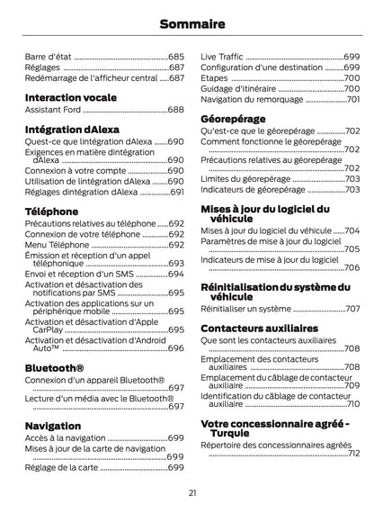 2024-2025 Ford Ranger Manuel du propriétaire | Français