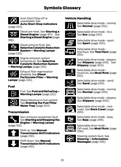 2025-2026 Ford Ranger Owner's Manual | English