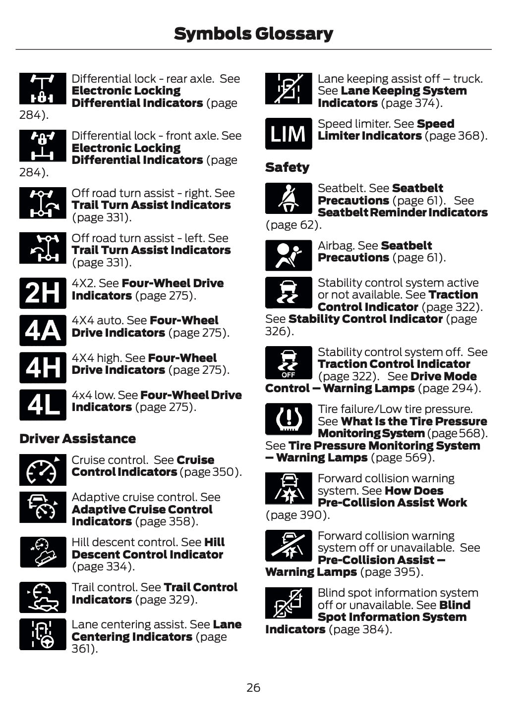 2025-2026 Ford Ranger Owner's Manual | English
