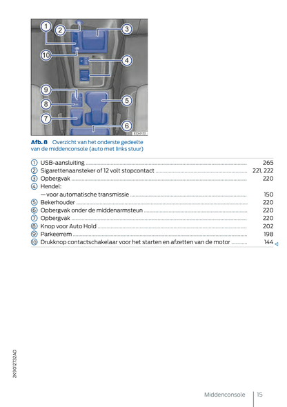 2024-2025 Ford Tourneo Connect/Transit Connect Plug-in-Hybrid Gebruikershandleiding | Nederlands