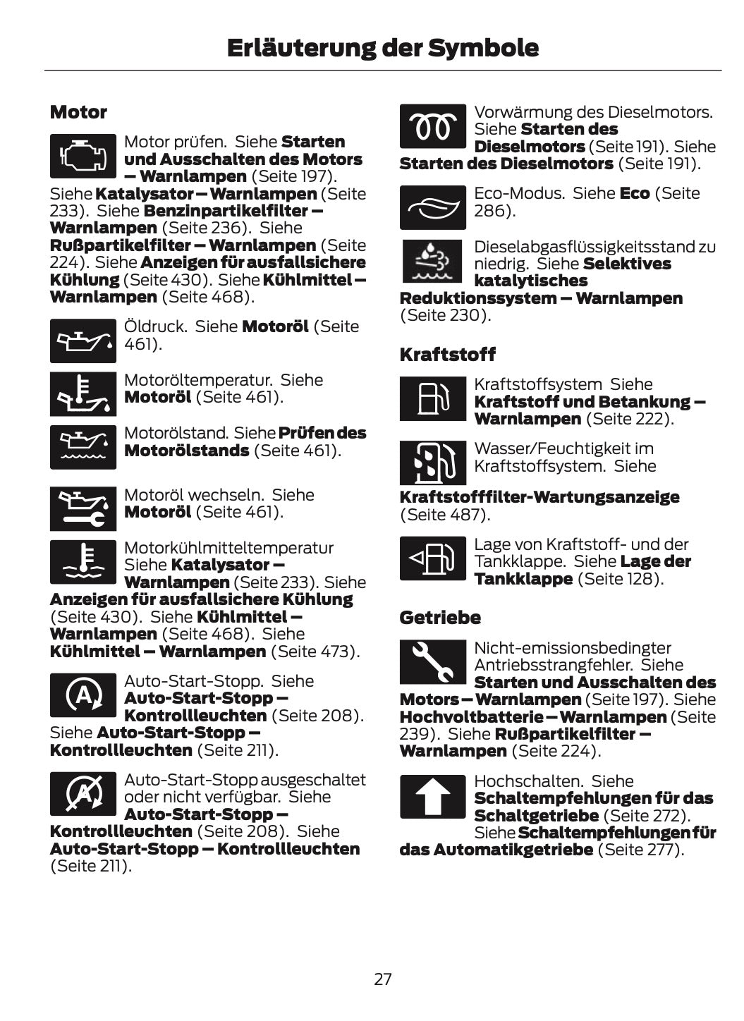 2026 Ford Tourneo Courier/Transit Courier Owner's Manual | German