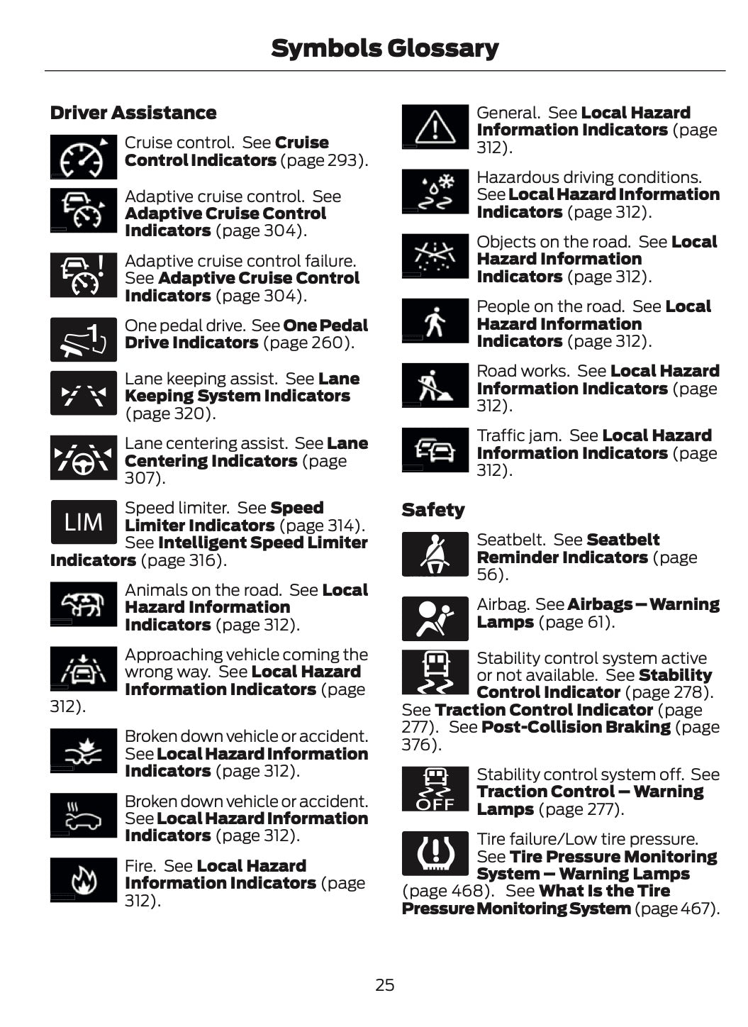 2026 Ford Tourneo Courier/Transit Courier Owner's Manual | English