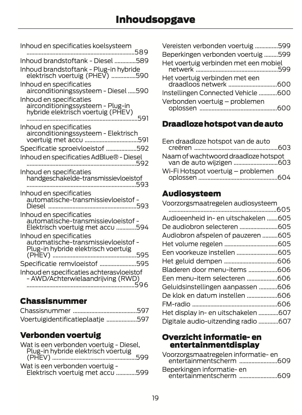 2024-2025 Ford Tourneo Custom/Transit Custom Gebruikershandleiding | Nederlands