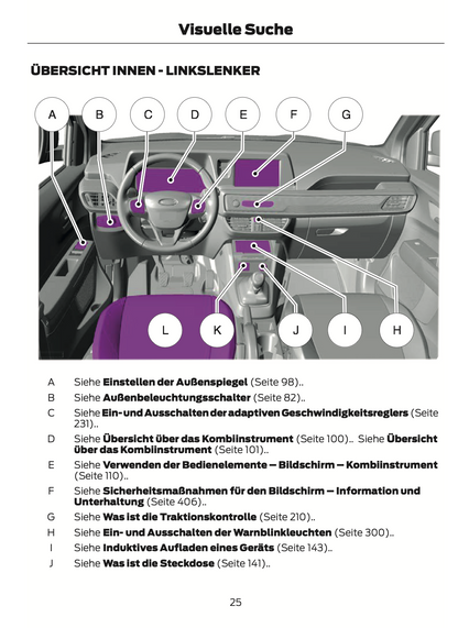 2024 Ford Tourneo Courier/Transit Courier Bedienungsanleitung | Deutsch