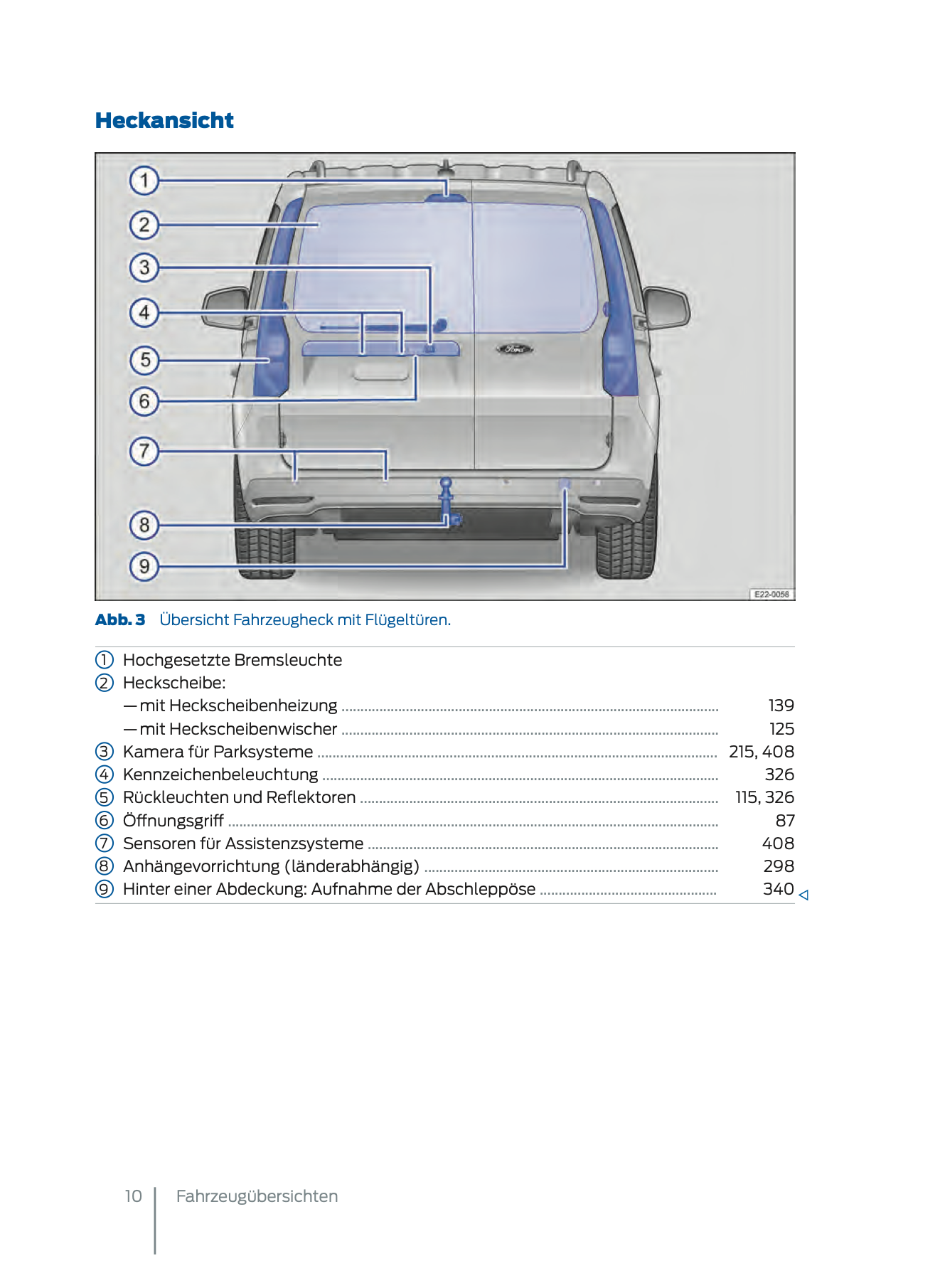 2024 Ford Tourneo Connect/Transit Connect Owner's Manual | German