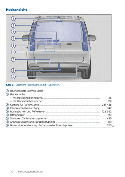 2025 Ford Tourneo Connect/Transit Connect Owner's Manual | German