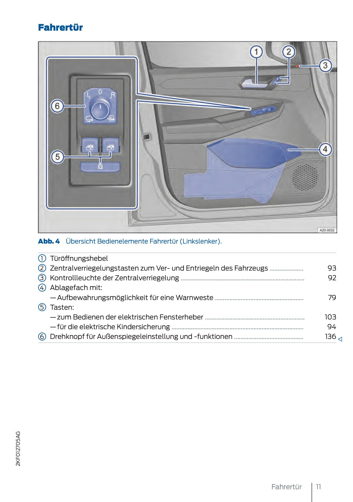 2025 Ford Tourneo Connect/Transit Connect Owner's Manual | German