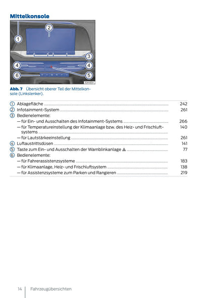 2025 Ford Tourneo Connect/Transit Connect Owner's Manual | German